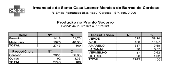 Download do arquivo